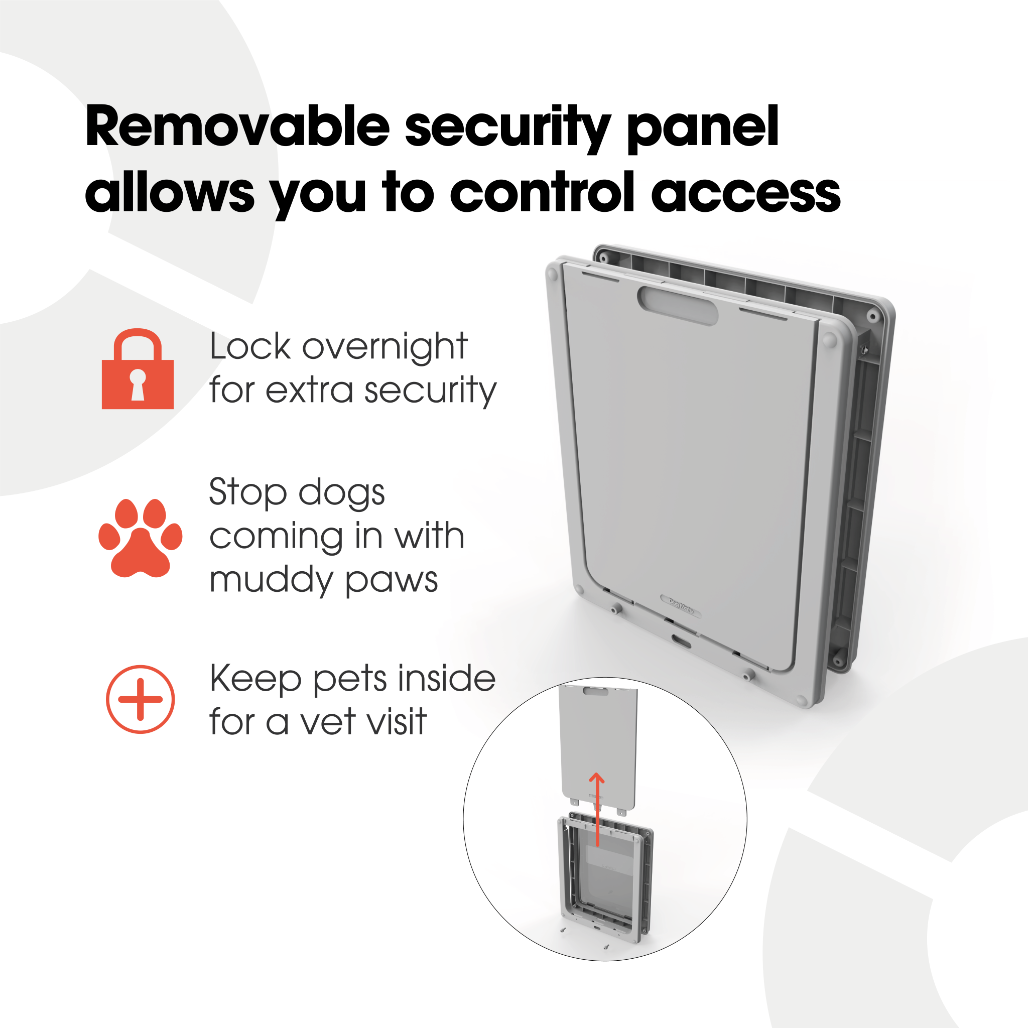 An image of the pet door on a white background, with another image underneath in a circle demonstrating how the locking panel functions.