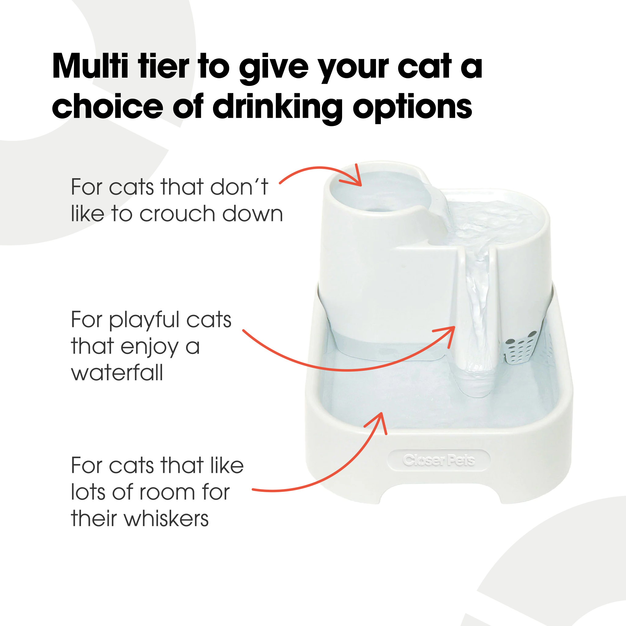 An infographic showing the options and features of having 3 levels in the drinking fountain for cats and small dogs