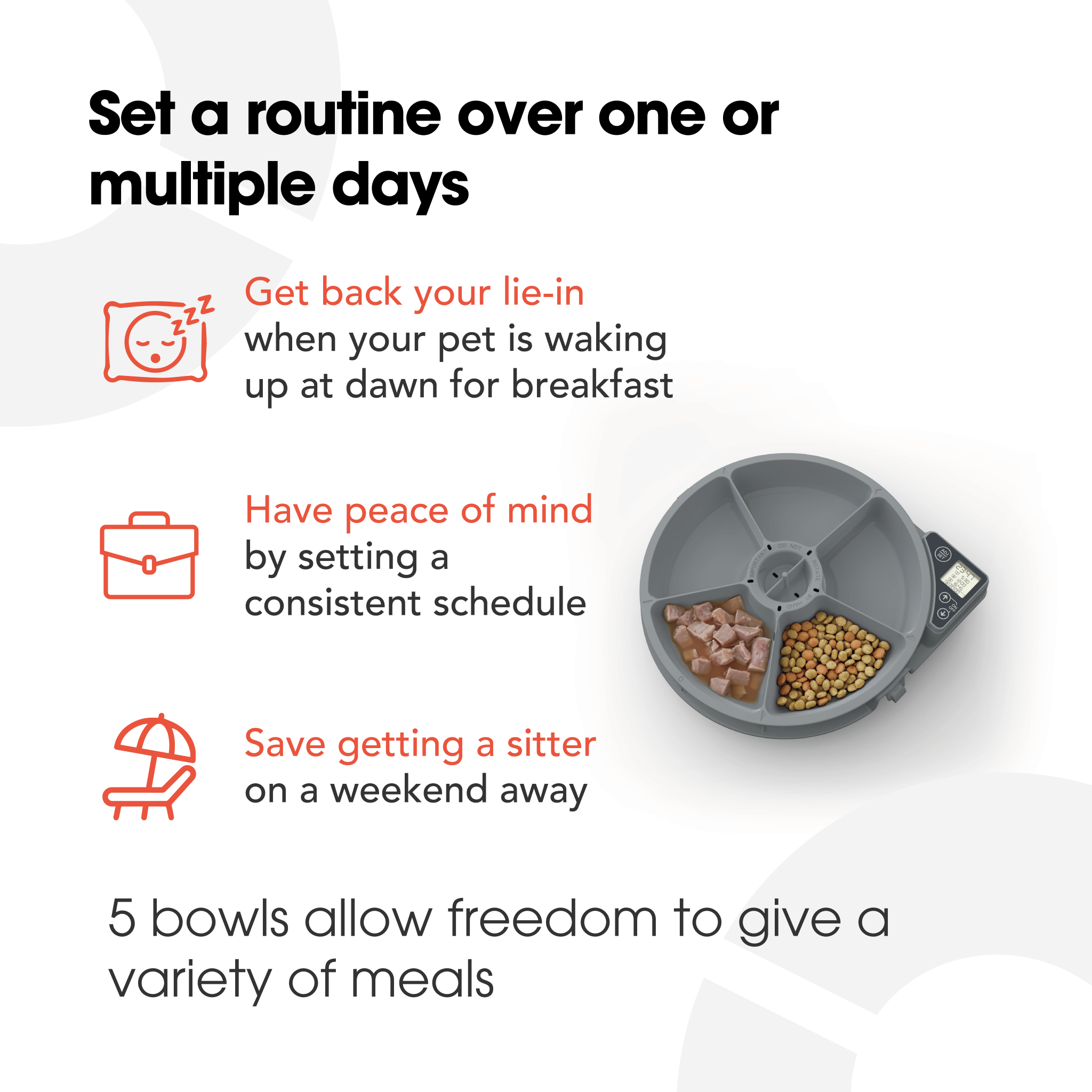 An infographic showing the benefits of using the five meal automatic pet feeder on a white background