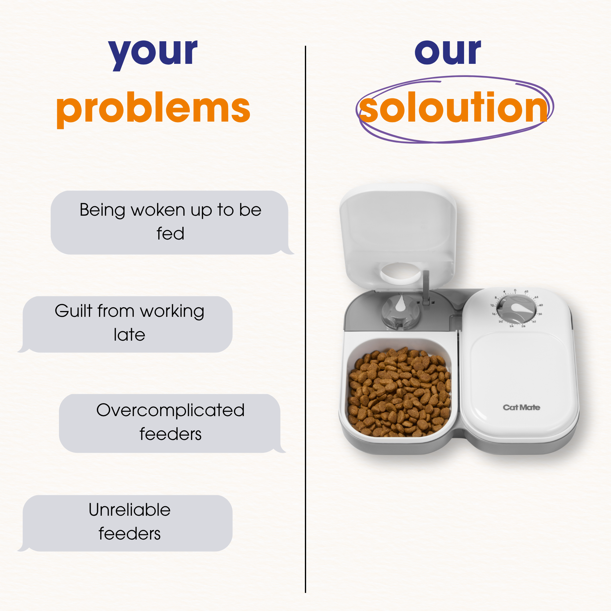 Cat Mate Two-meal Automatic Dry/Wet Food Pet Feeder (C200)