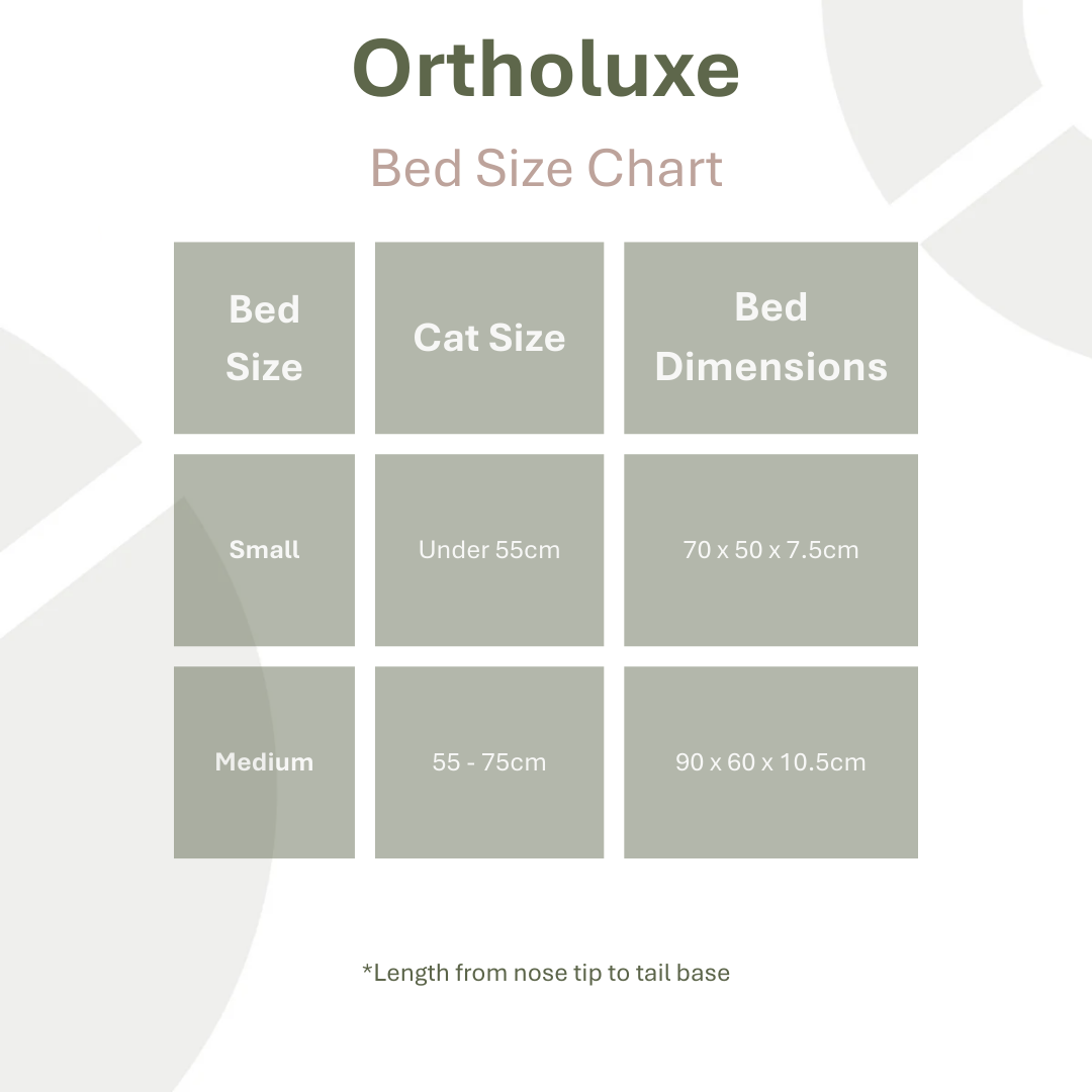 Ortholuxe bed size chart with dimensions for small and medium beds.