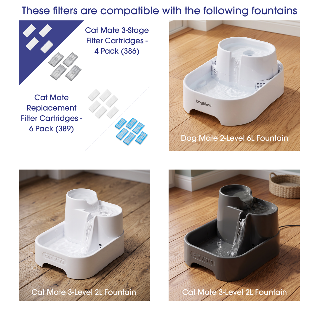 Replacement Filter Cartridges: Cat Mate and Dog Mate Pet Fountain (6 Pack) (389)