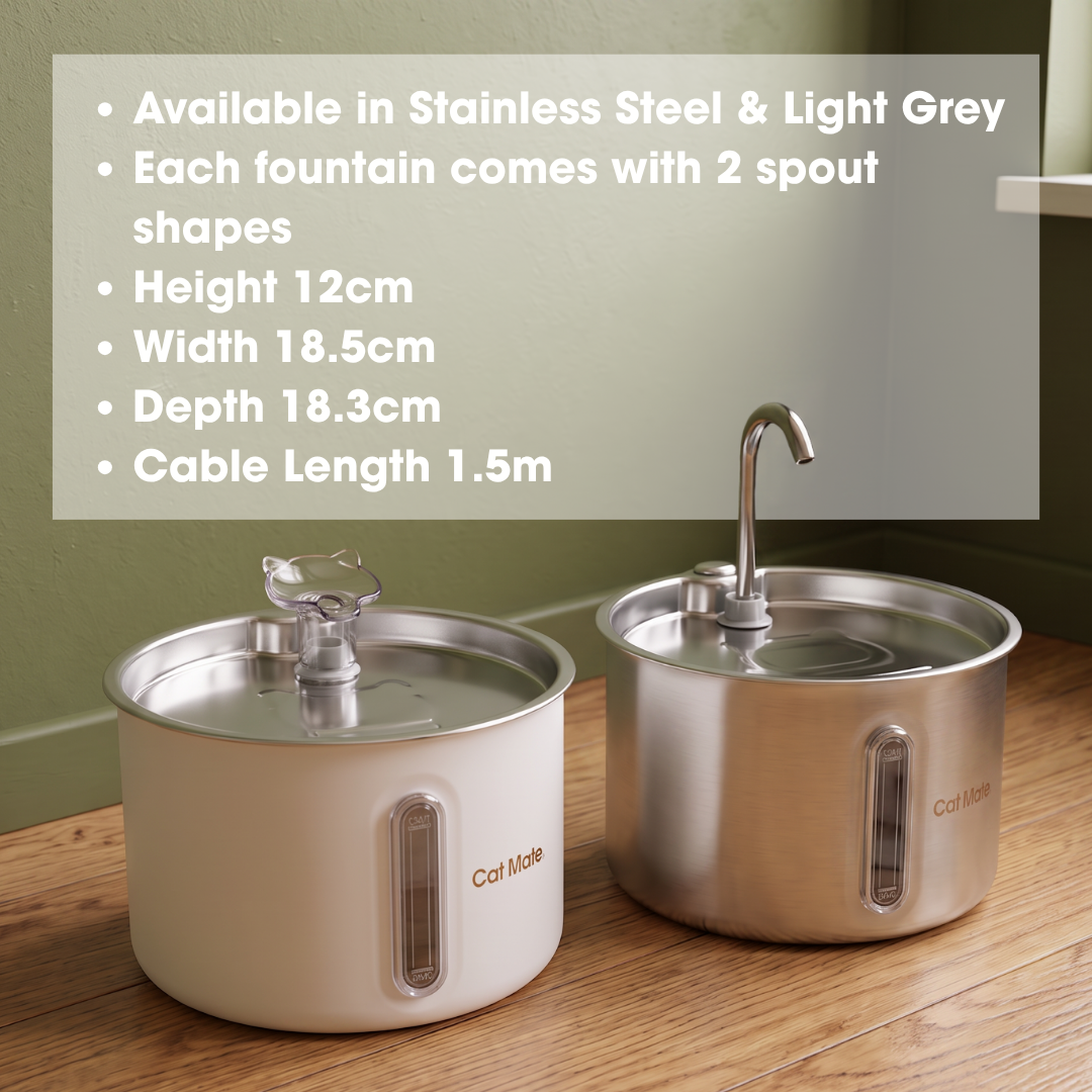 Two pet fountain water bowls made by Cat Mate, one stainless steel and one light grey, displayed on a wooden surface against a green wall, with a text overlay detailing specifications.
