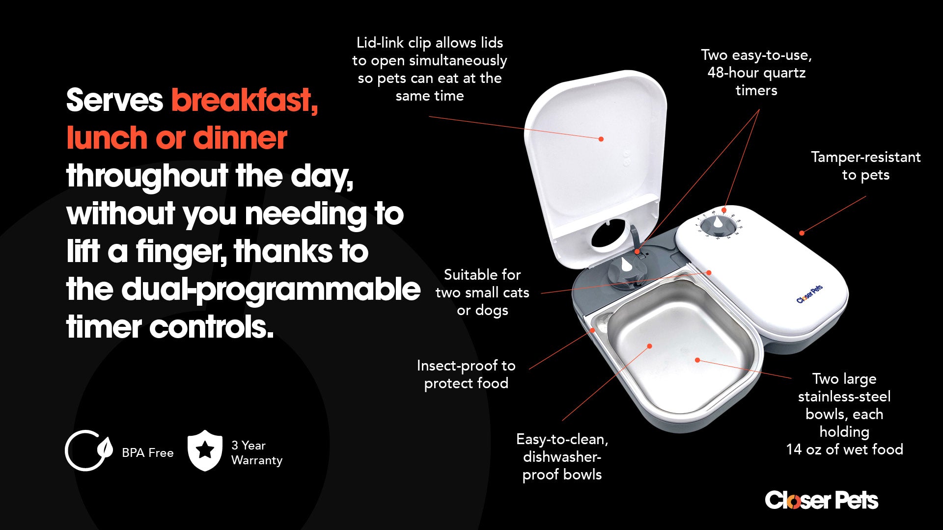 An infographic on a black background with white and orange text, displaying the benefits of using the two meal pet feeder with stainless steel inserts