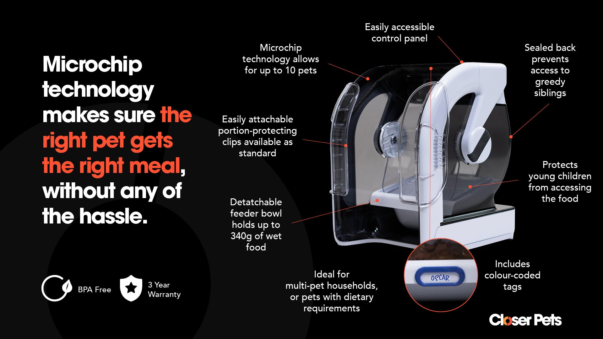 Closer Pets MiBowl Automatic Selective Microchip Pet Feeder (CP500)