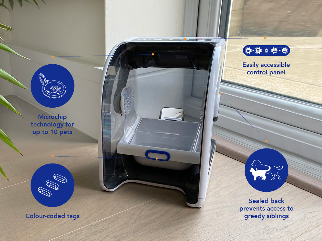 Closer Pets MiBowl Automatic Selective Microchip Pet Feeder (CP500)