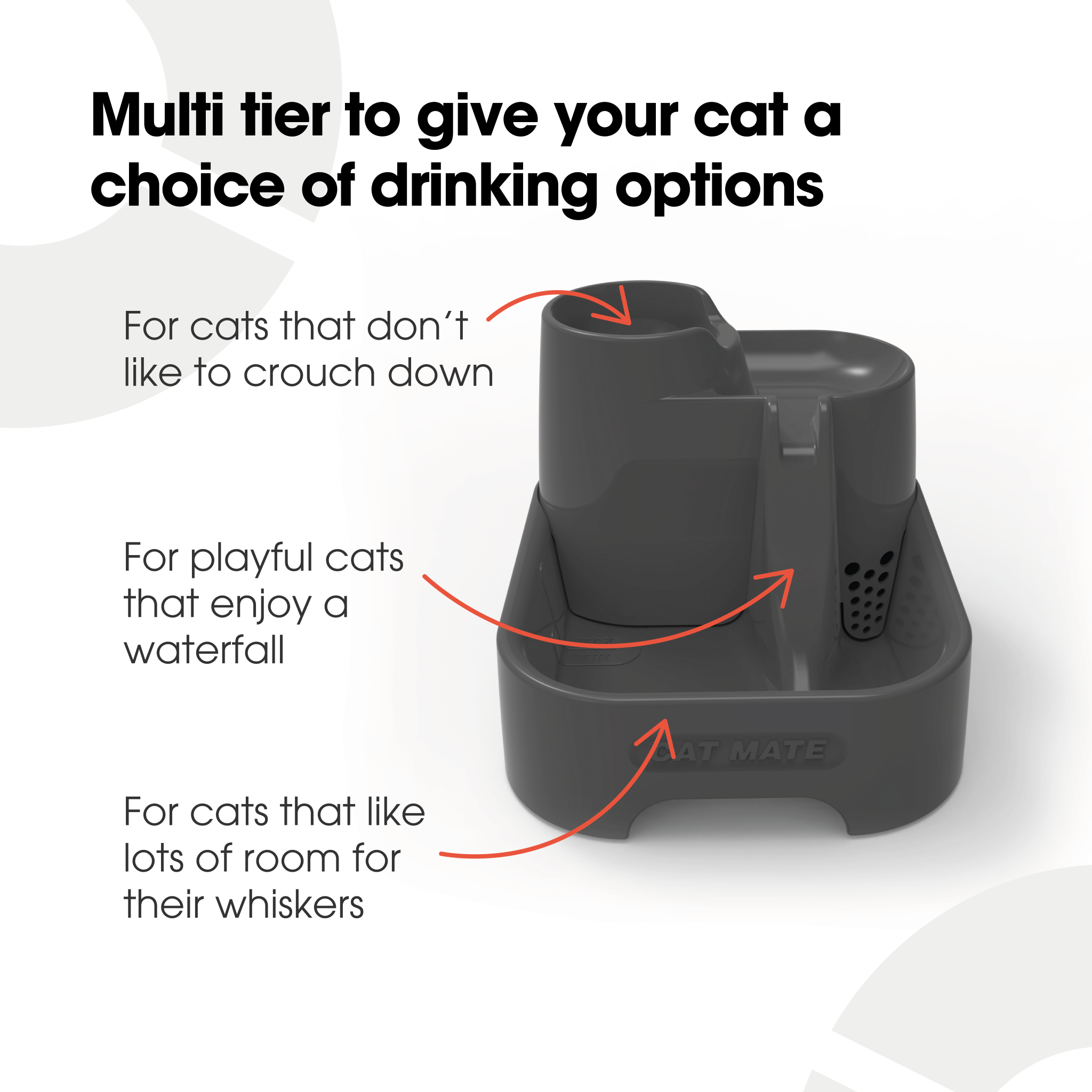 Cat Mate Three-level Cat & Small Dog Pet Water Drinking Fountain Dark Grey (335G)