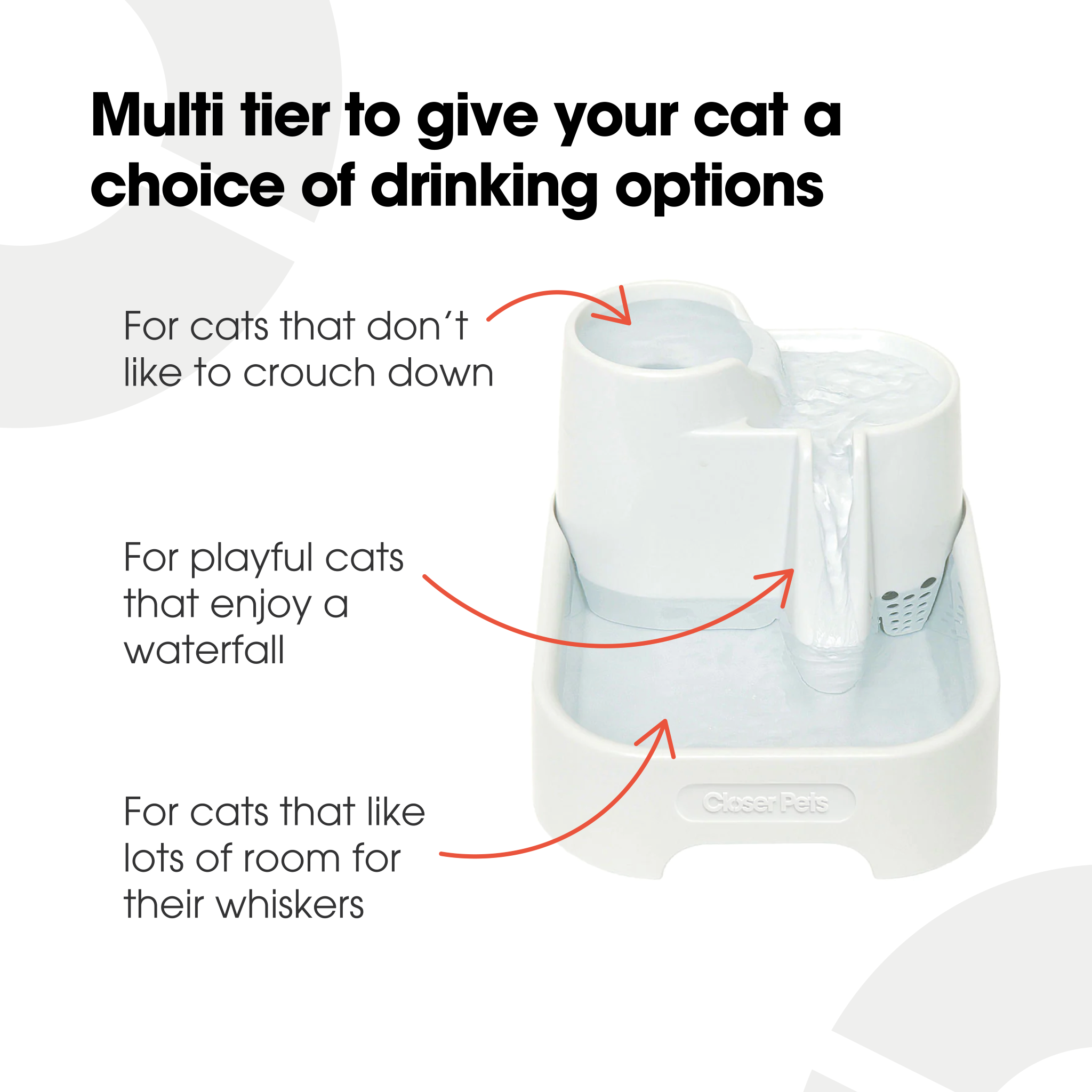 Cat Mate Three-level Cat & Small Dog Pet Water Drinking Fountain White (335W)