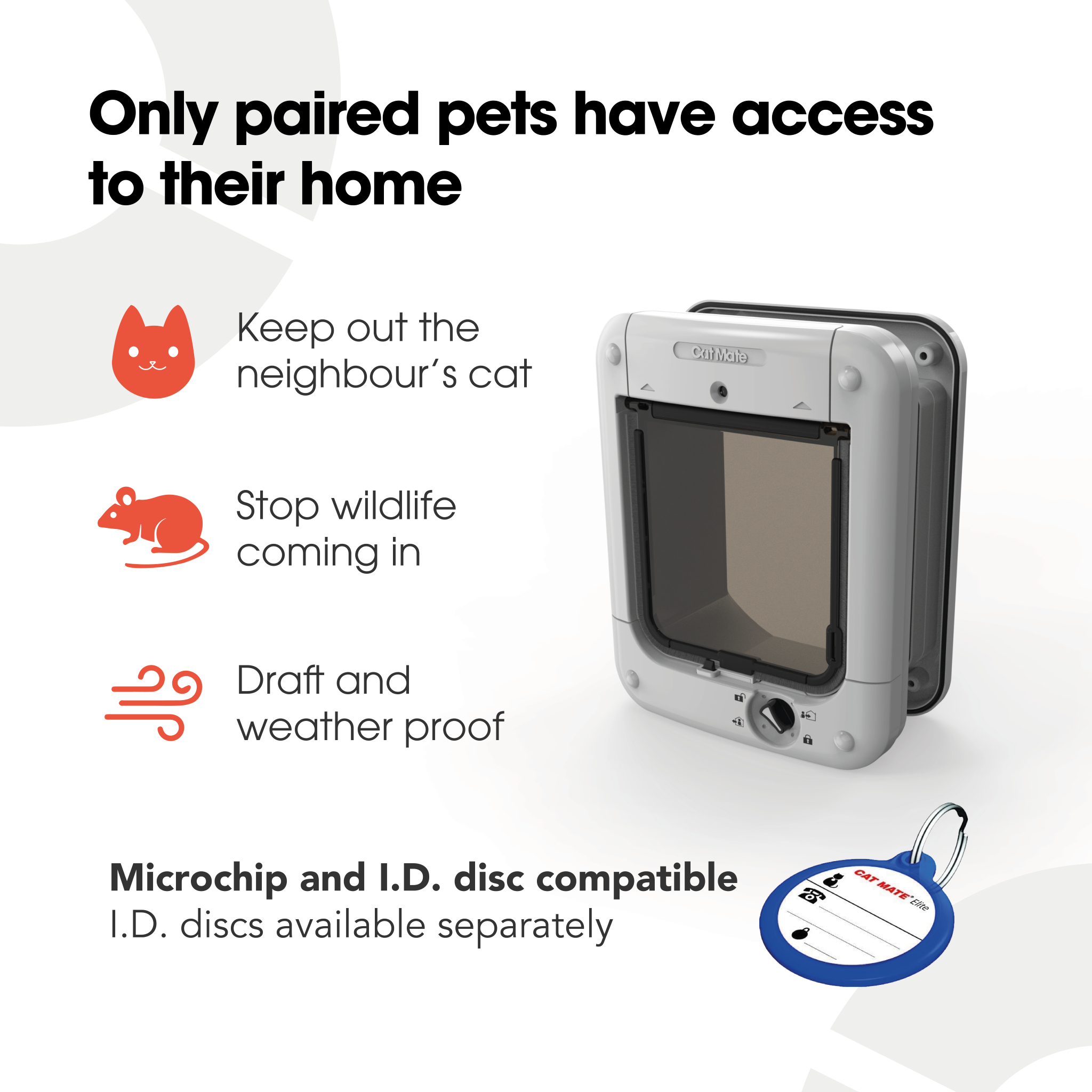 Cat Mate Microchip activated Weatherproof Flap Door with Manual Lock