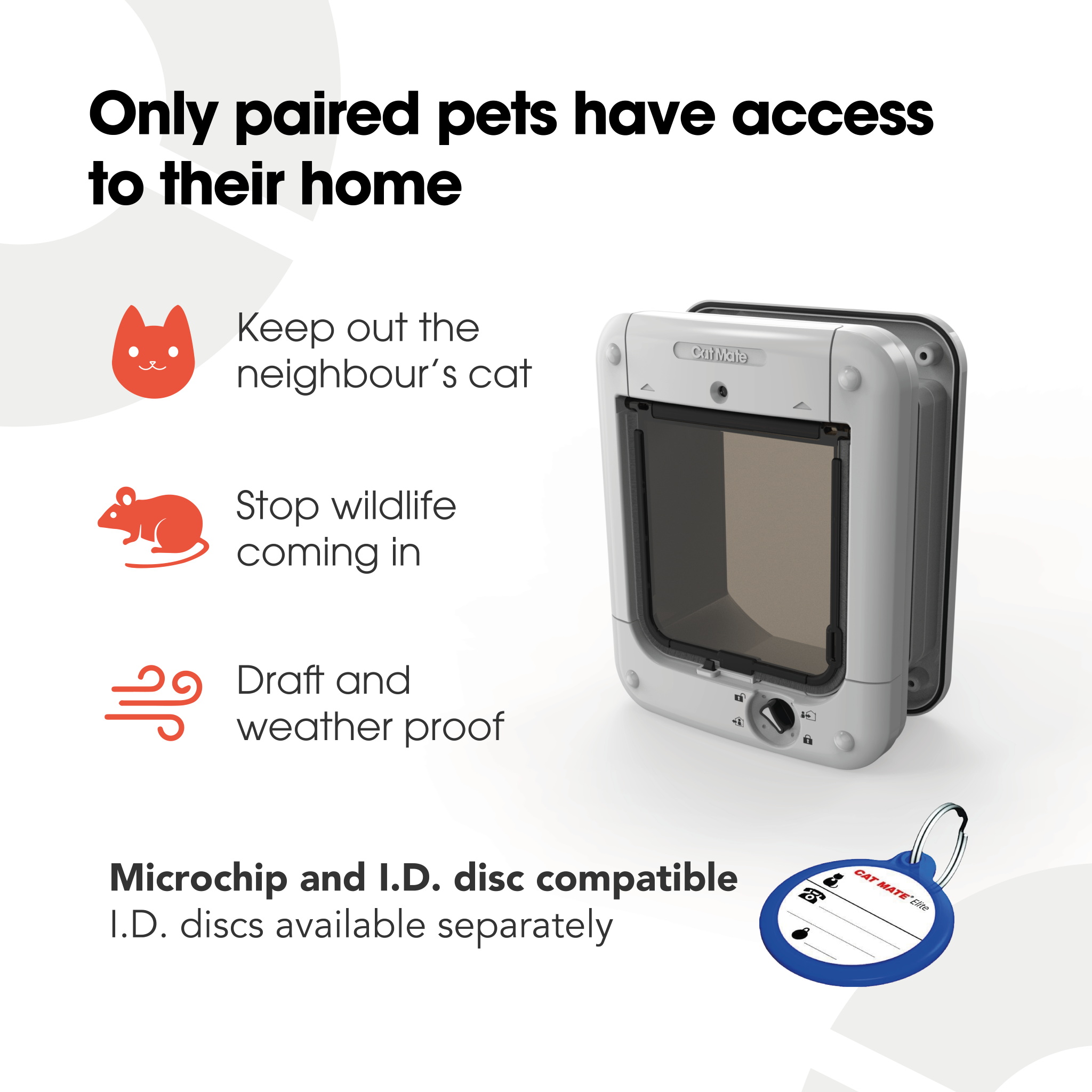 Cat Mate Microchip-activated Weatherproof Flap/Door with Manual Lock – White (360W)