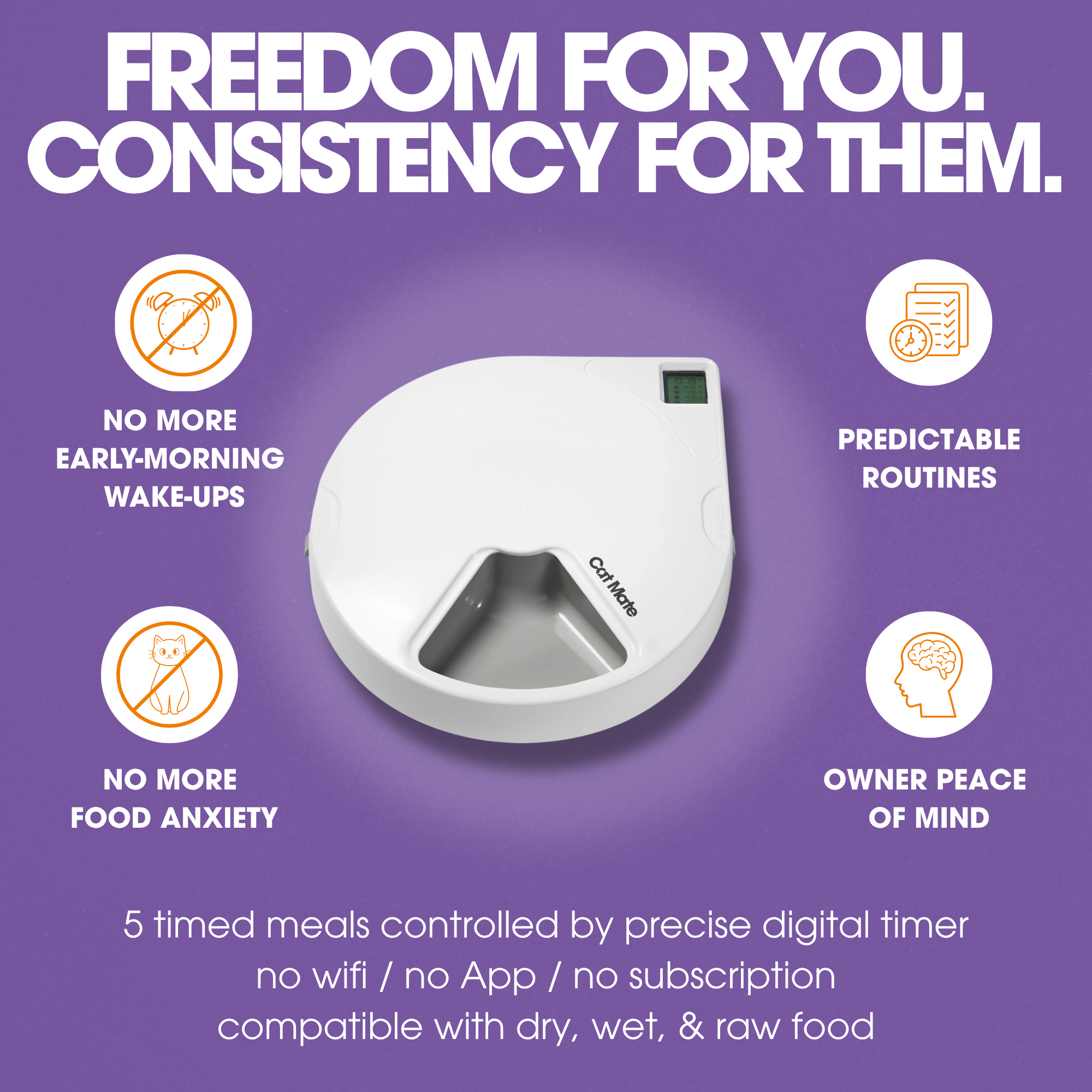 Cat Mate C500 Five-meal Automatic Pet Feeder with Digital Timer - For Cats & Dogs