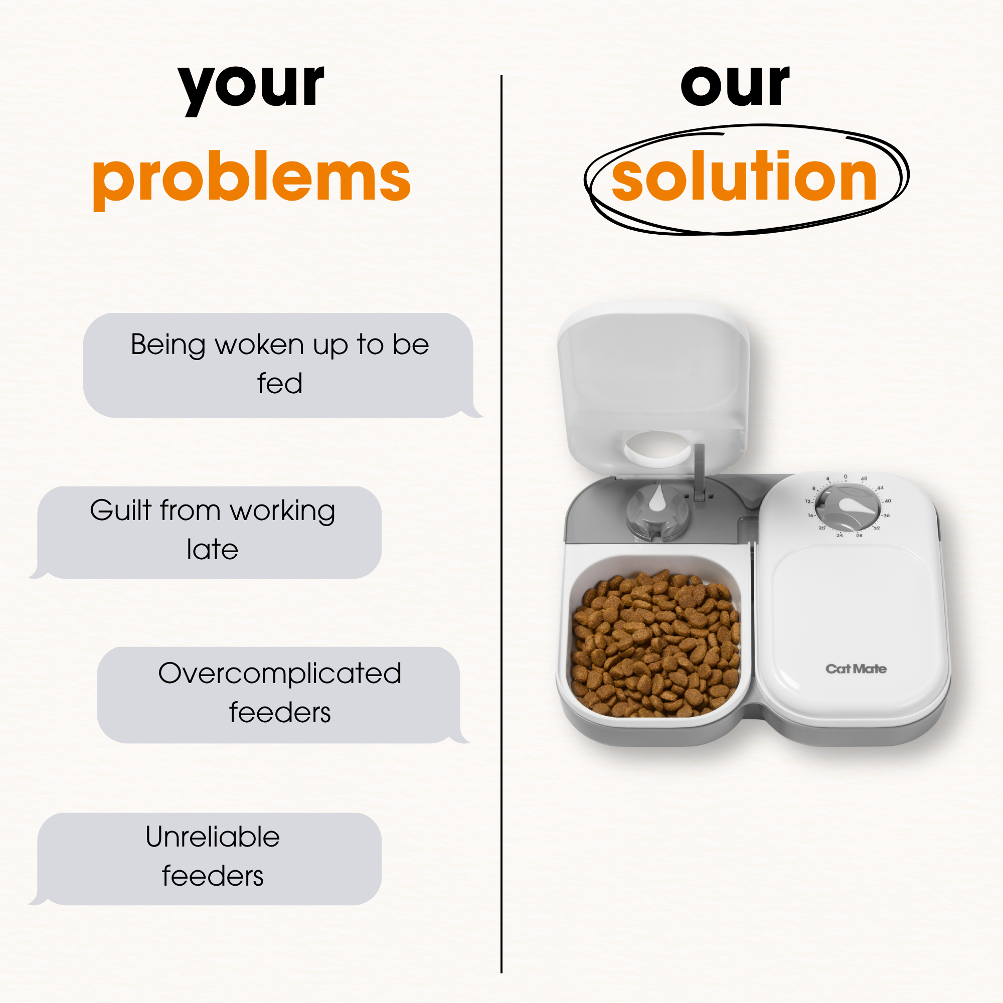 Cat Mate Two-meal Automatic Dry/Wet Food Pet Feeder (C200)