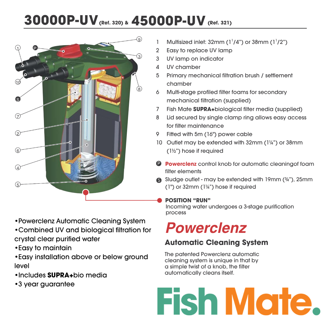 Fish Mate 45000 Pressurised UV and Bio Pond Filter (321)