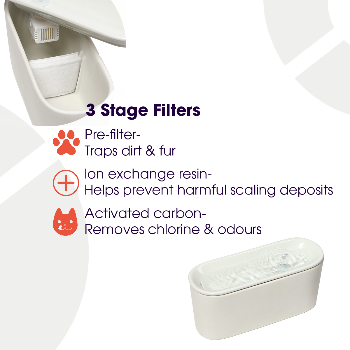 Cat Mate 800 ml USB Ceramic Cat Water Fountain 