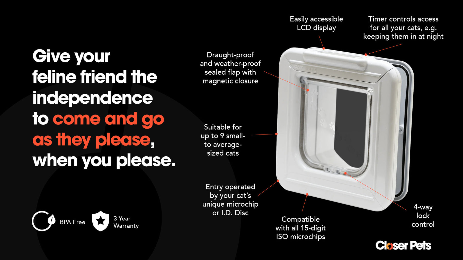 Cat Mate Elite Microchip Cat Flap Closer Pets